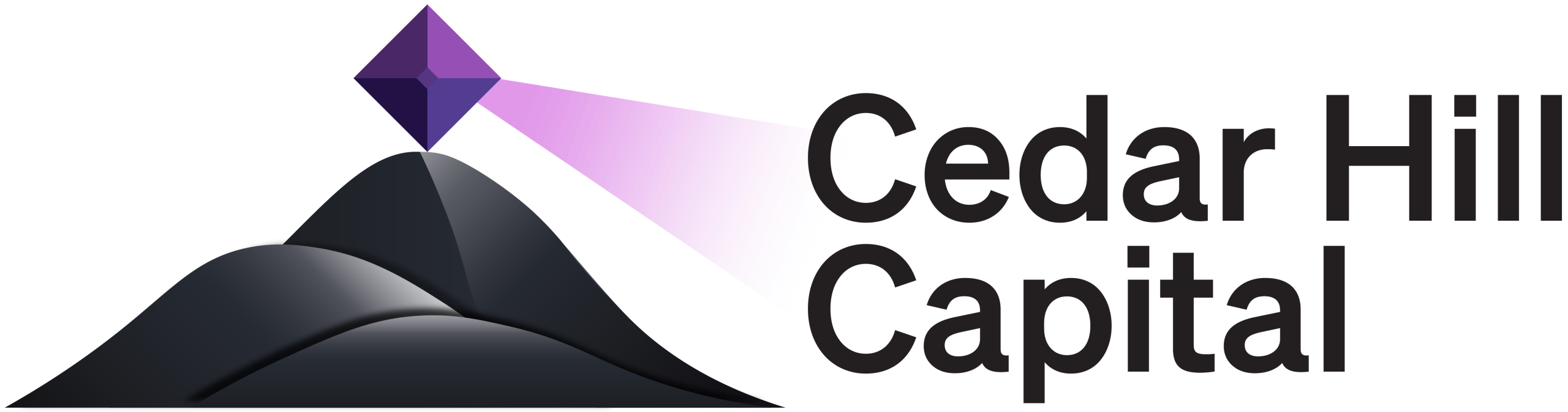 Cedar Hill Capital